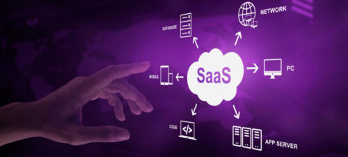 Representation of user experience and interface design